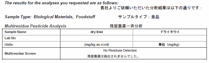 検査書：ドライキウイ