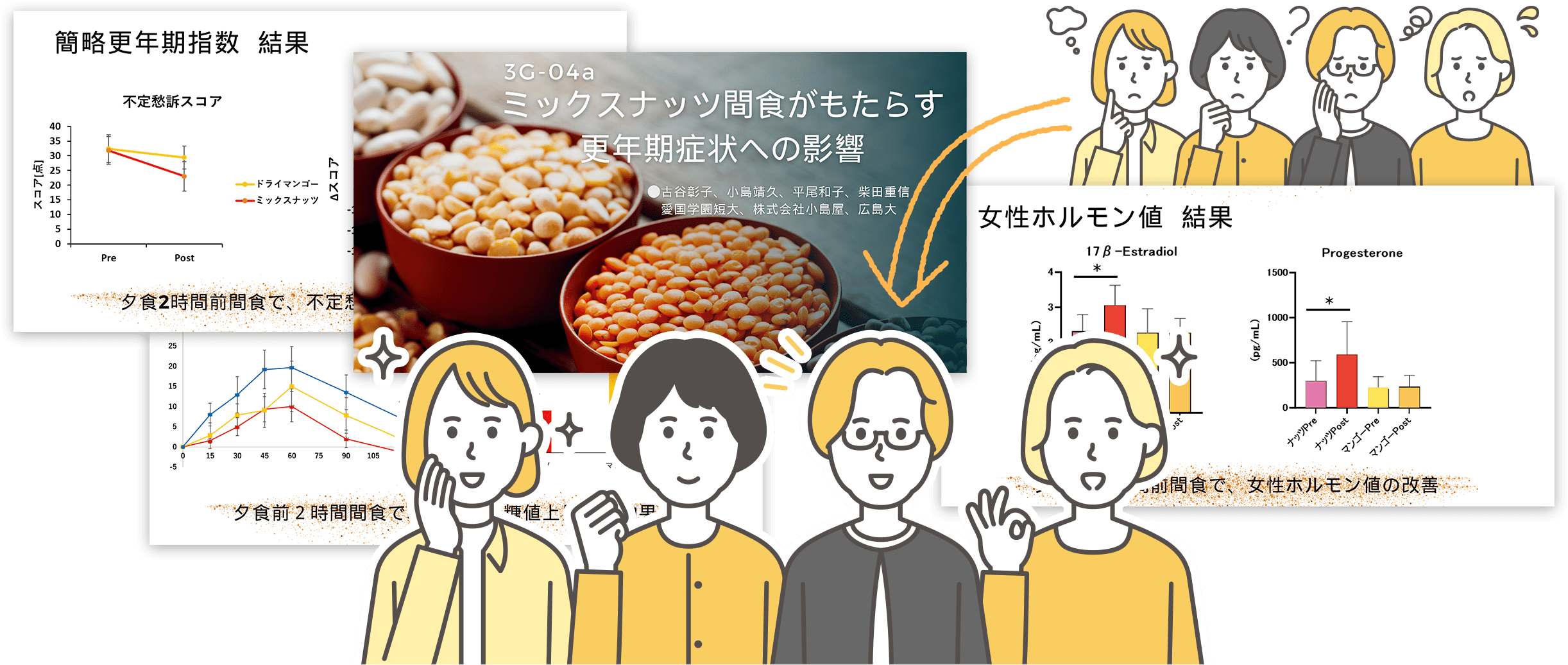 1ヶ月間 ナッツの間食で様々な改善が認められました！