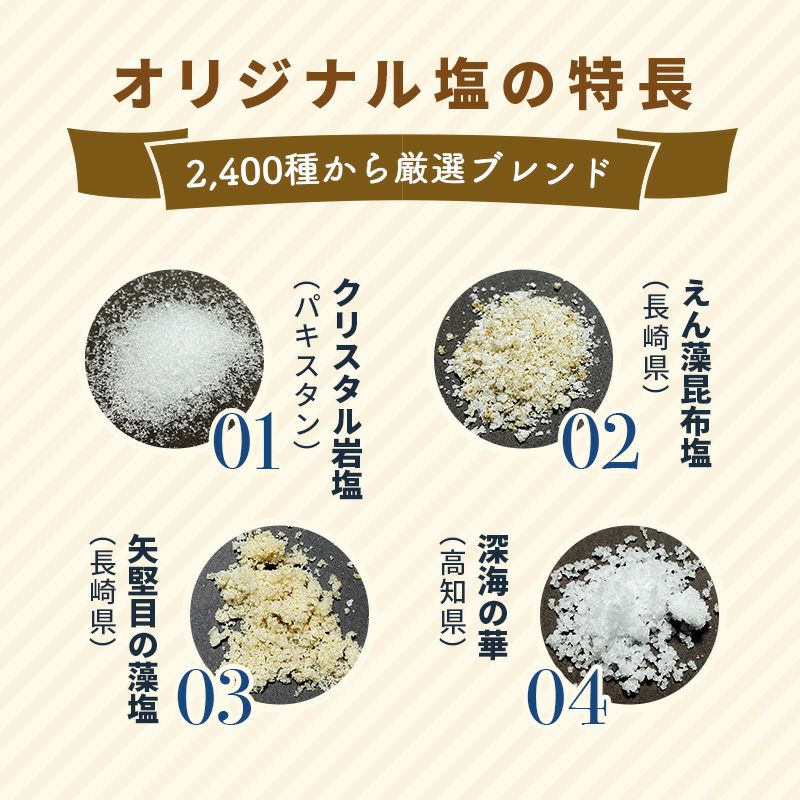 Bar御用達の極上ミックスナッツ 厳選ナッツ4種類・ミックスナッツ《1kg》