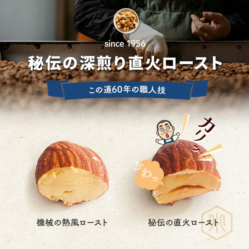 直火深煎り焙煎 完全無添加：　素焼きミックスナッツ《250ｇ》