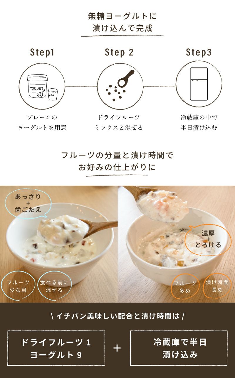 ヨーグルト専用ドライフルーツミックス《300g》