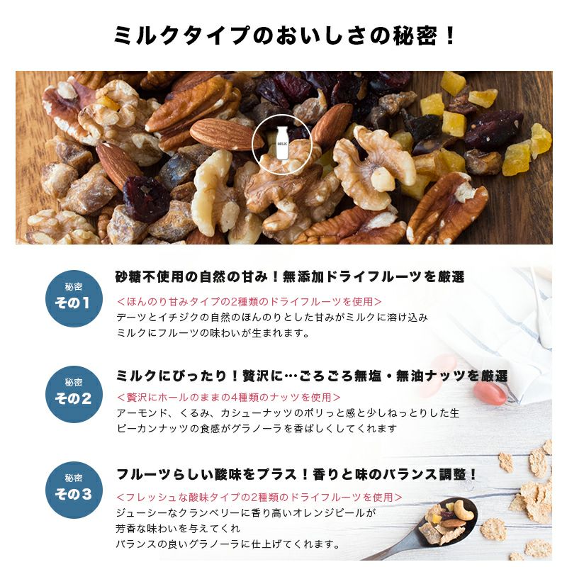 【送料無料】グラノーラ専用ドライフルーツ＆ナッツミックス～ミルクタイプ～《260g》