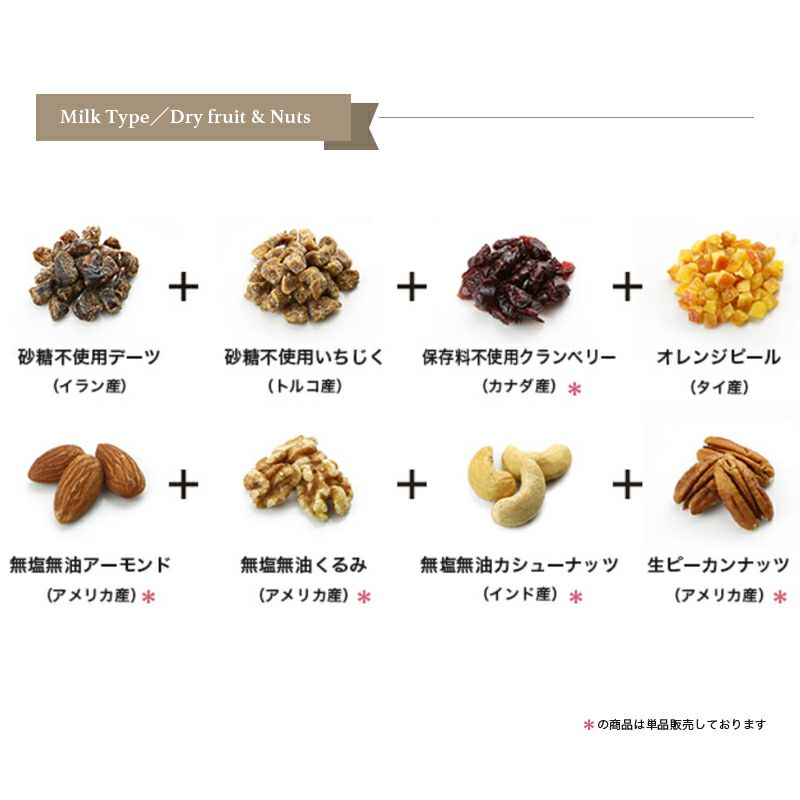 【送料無料】グラノーラ専用ドライフルーツ＆ナッツミックス～ミルクタイプ～《260g》