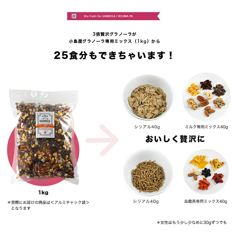 【送料無料】グラノーラ専用ドライフルーツ＆ナッツミックス～ミルクタイプ～《320g》