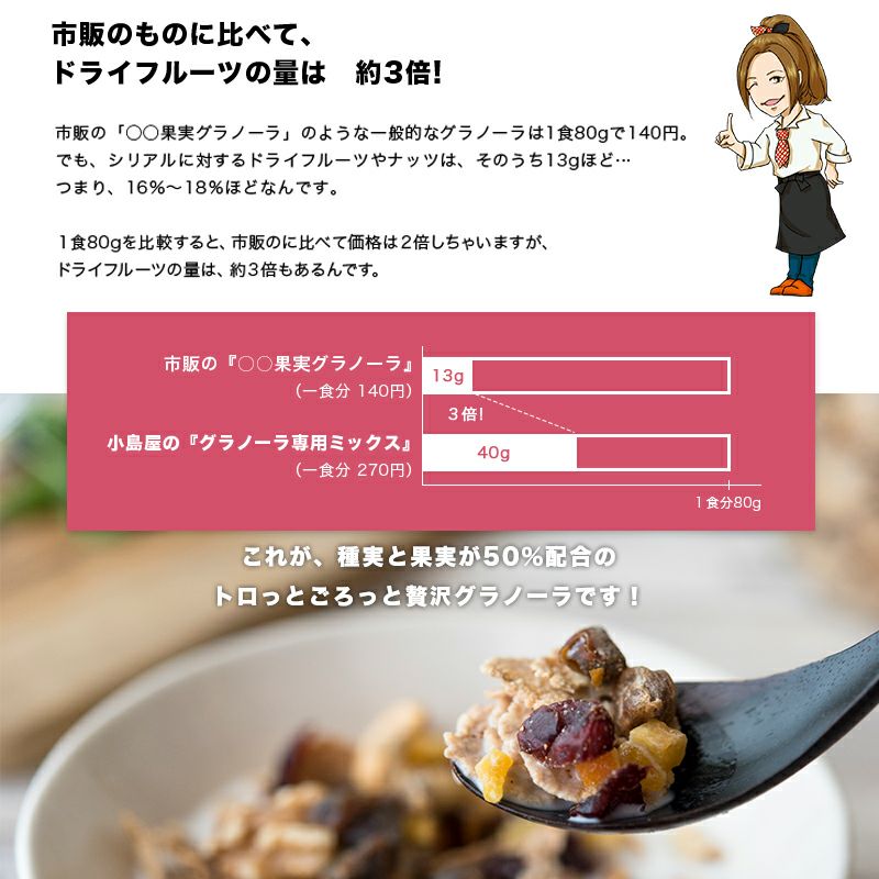 【送料無料】グラノーラ専用ドライフルーツ＆ナッツミックス～烏龍茶タイプ～《260g》