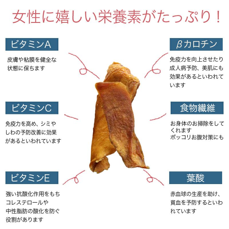 砂糖不使用　完全無添加 完全完熟ドライマンゴー(フィリピン産) 《150g》